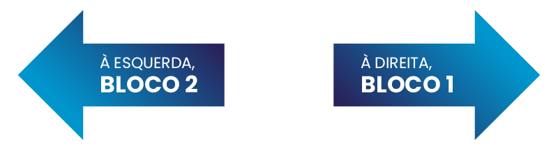 Saindo dos elevadores: À esquerda (Bloco 2) - À direita (Bloco 1)